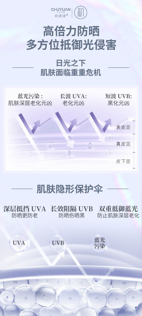 十名2025年度最受欢迎的十大好用防晒霜pg电子免费模拟器游戏防晒霜推荐排行榜前(图8)