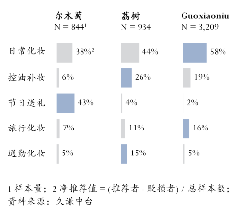 粉扑：尔木萄 vs 荔树pg电子免费试玩模拟器(图5)