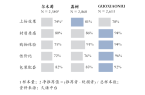 粉扑：尔木萄 vs 荔树pg电子免费试玩